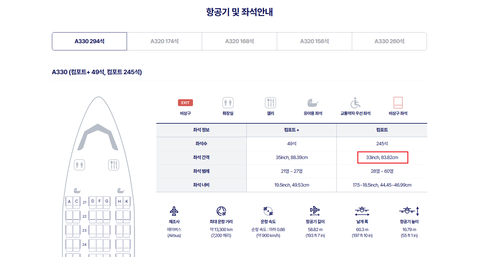 파라타항공 A330 좌석 간격 안내 화면 (33인치 강조)